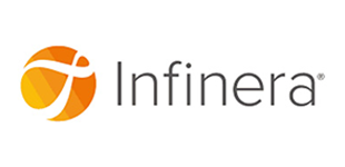 Infinera